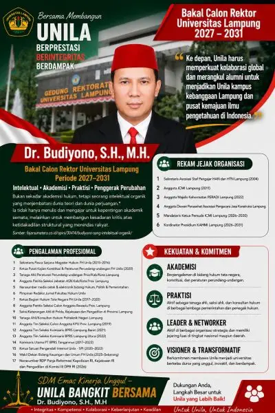 Dr. Budiyono: Akademisi Unila yang Tumbuh dari Kesederhanaan dan Mengabdi untuk Pendidikan